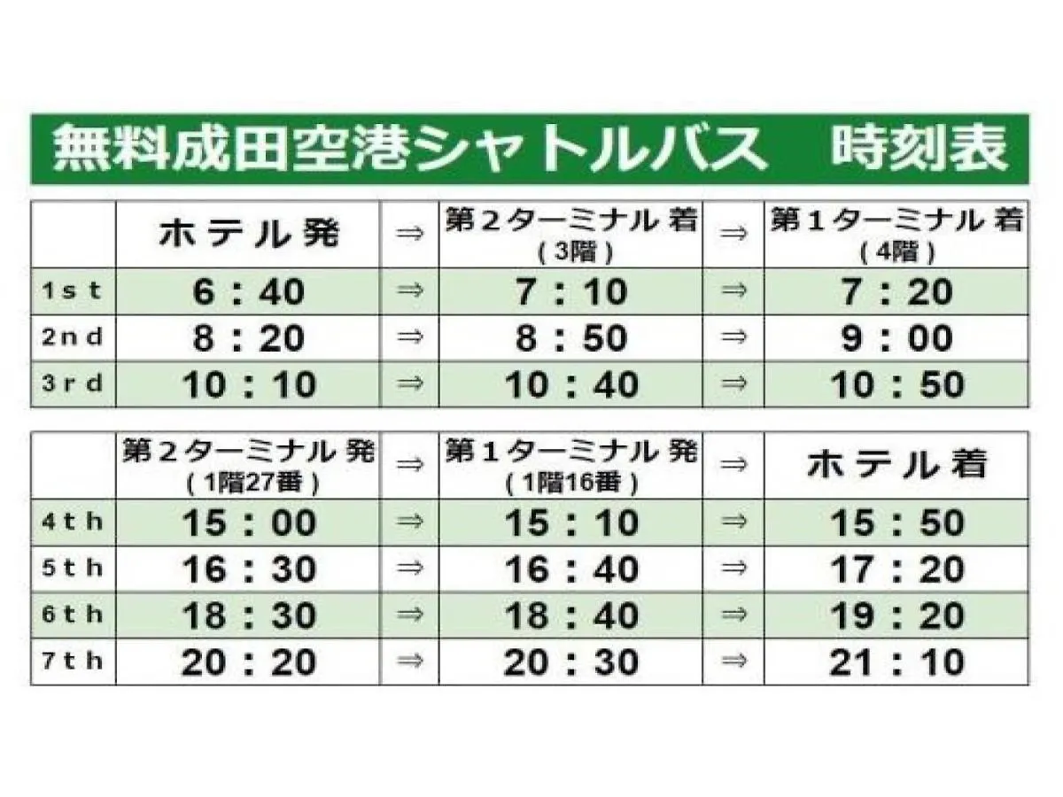 Center Hotel Narita 1 - Vacation Stay 43429V 0*,